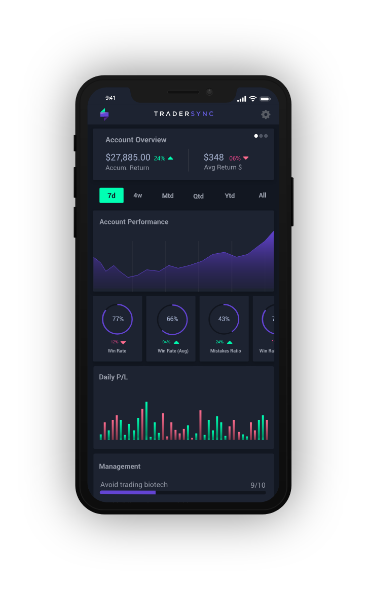 TraderSync journal mobile app