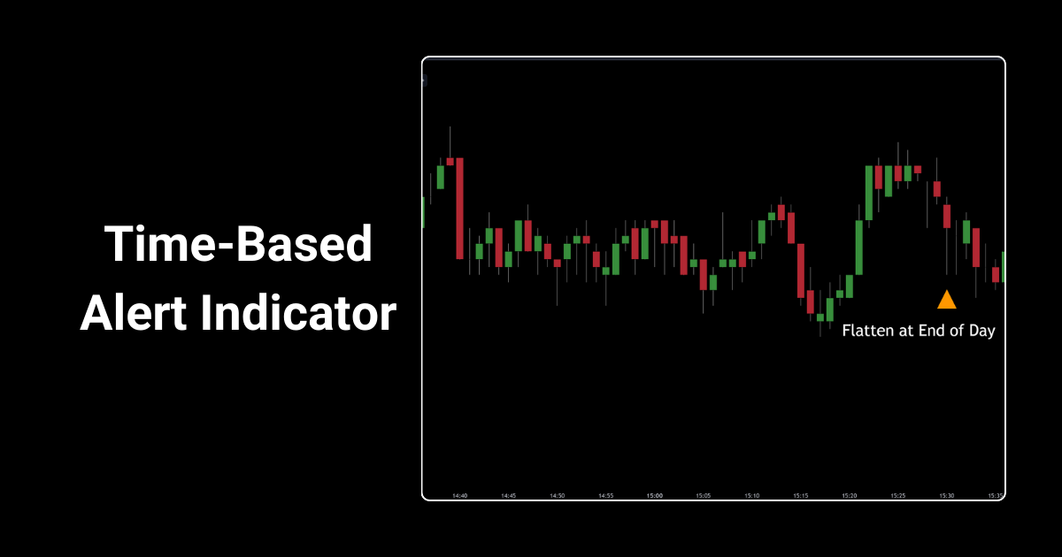 time-based alert tradingview indicator