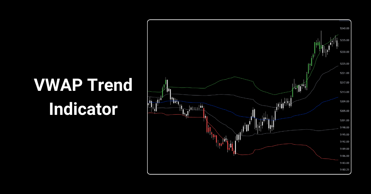 VWAP trend TradingView indicator