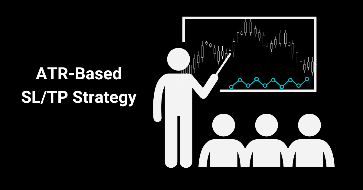 atr based strategy educational example