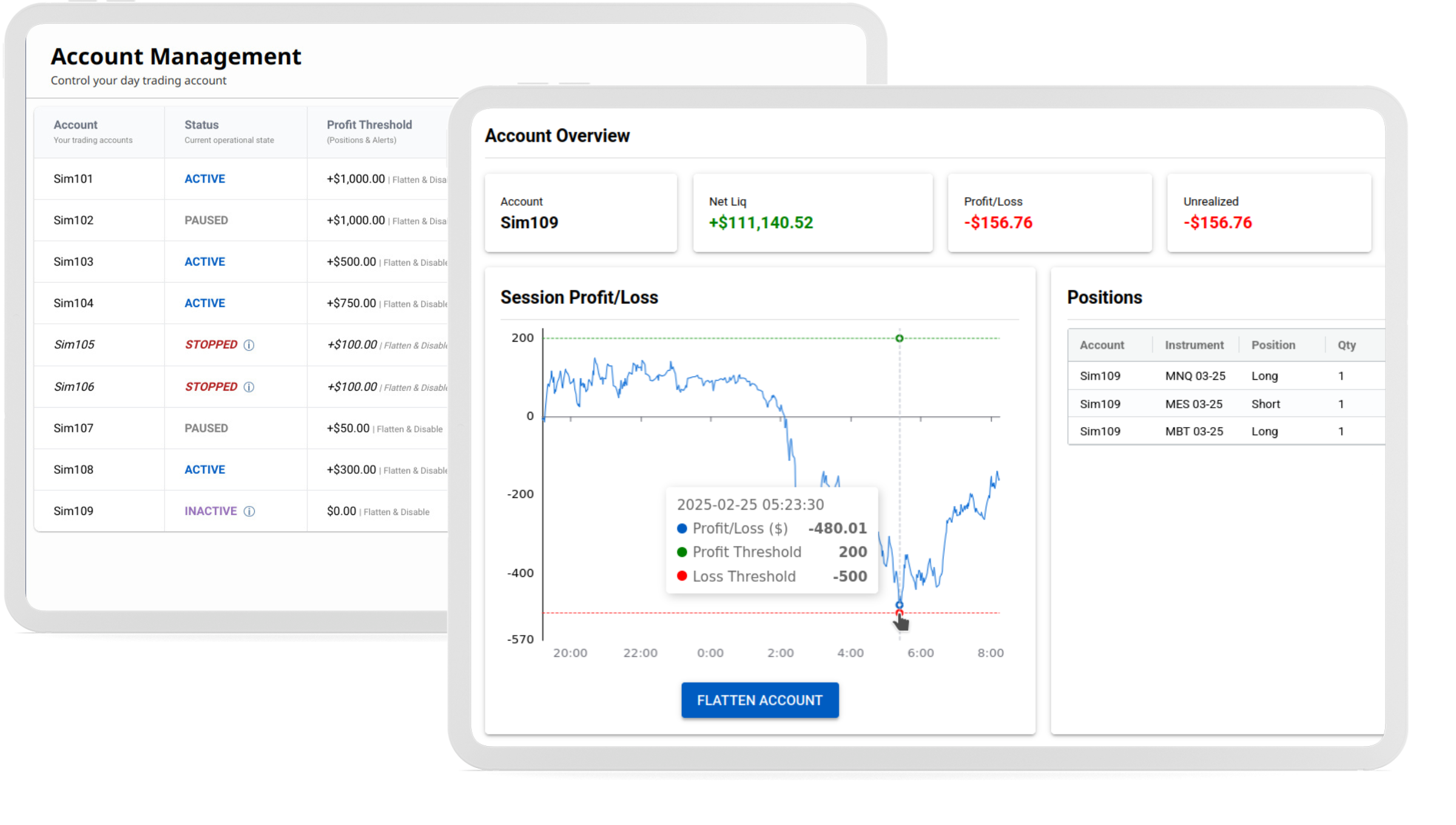 active account management dashboard