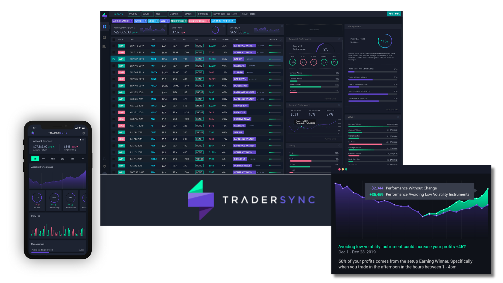 tradersync ninjatrader journal