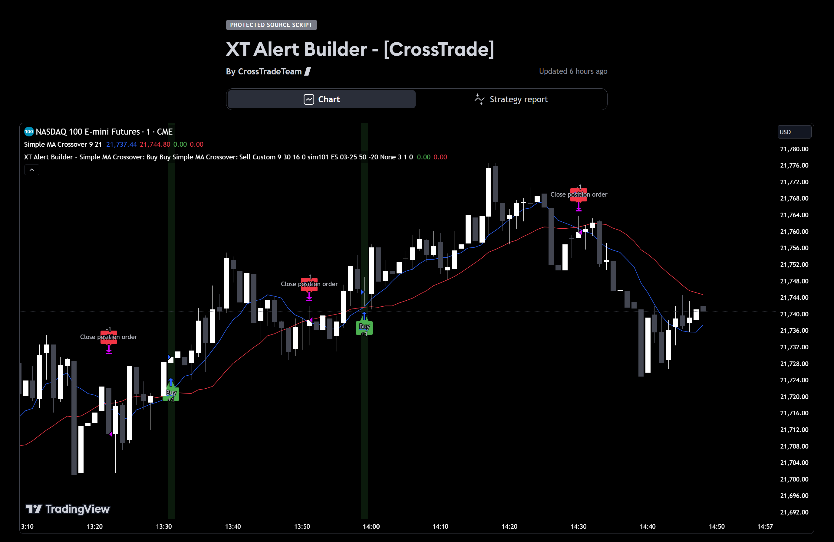 Image of XT alert builder from tradingview community post